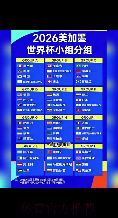2026世界杯小组赛赛程高清版赛事详情官网入口