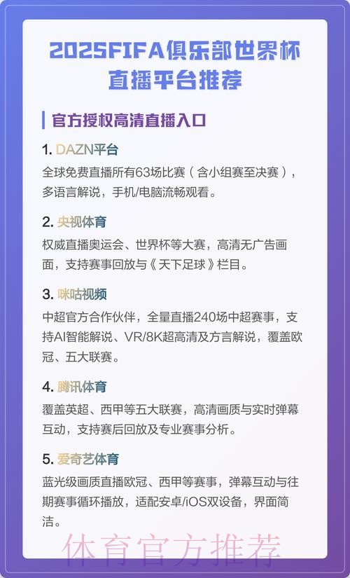 哪些平台适合看世界杯直播
