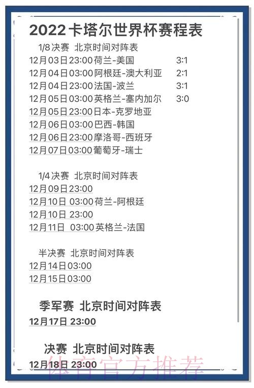 全面解析世界杯比赛数据趋势