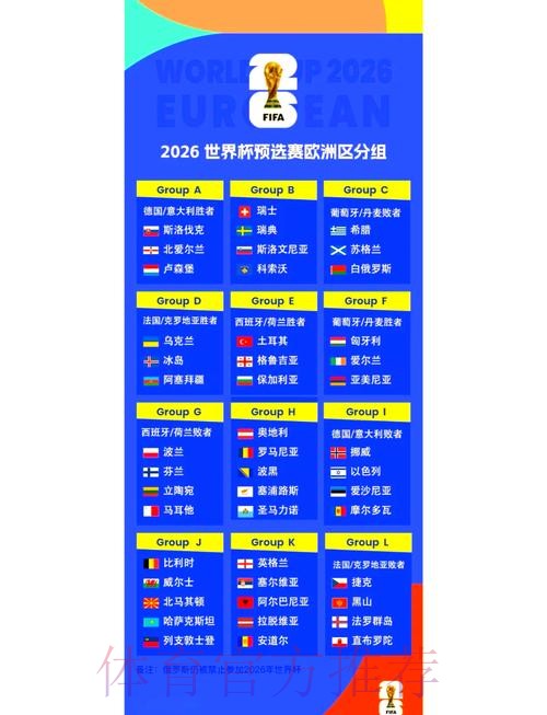 2026世界杯小组赛赛程最新完整安排官网入口 2026世界杯小组赛赛程最新完整安排官网入口