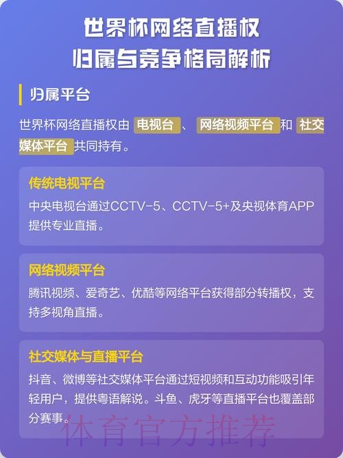 热门APP获取世界杯直播权解析